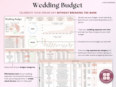 Ultimate Wedding Planner - Hey Morning