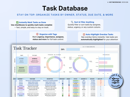 Eisenhower Matrix Template