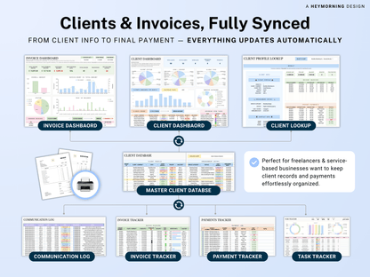 Client & Invoice Tracker Business CRM
