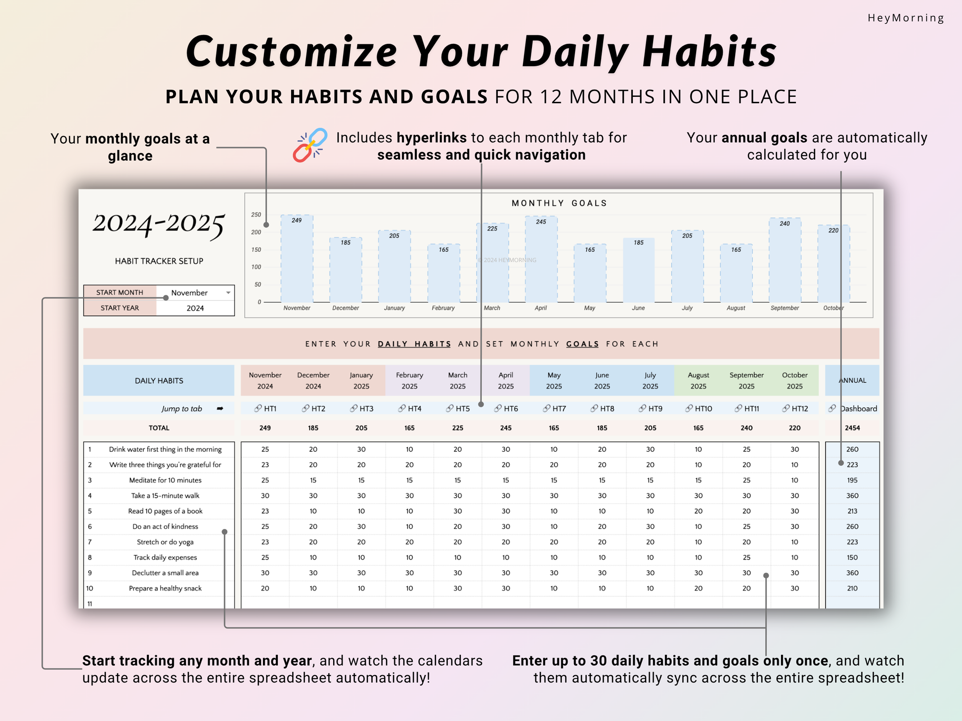 Annual Habit Tracker