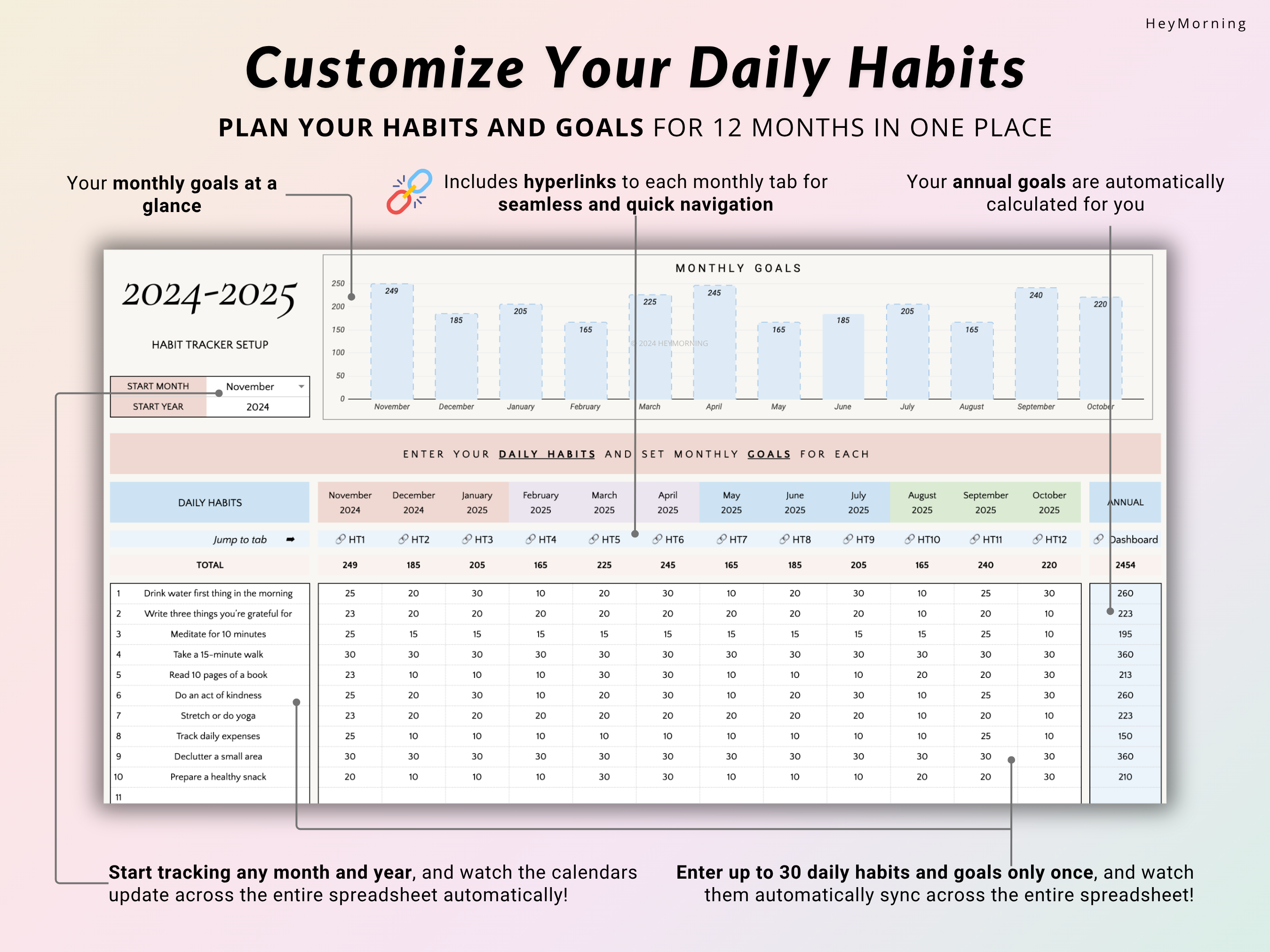 Annual Habit Tracker - Pastel - Hey Morning