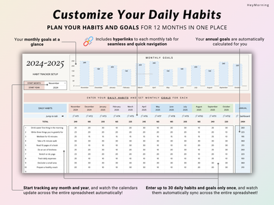 Annual Habit Tracker - Pastel - Hey Morning