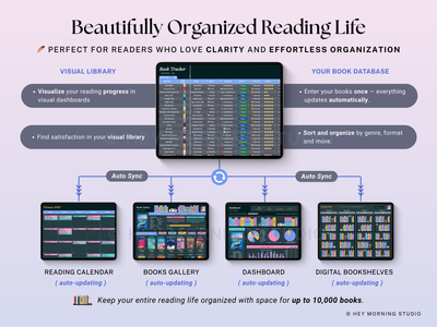 Ultimate Book Tracker