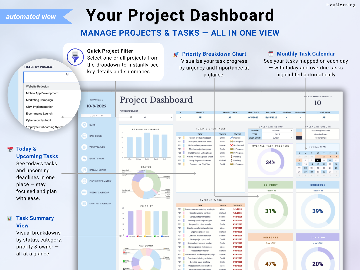 All-in-One Project Manager Spreadsheet - Pastel