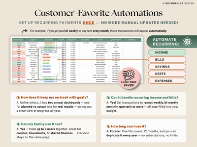 Ultimate Annual Family Budget