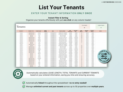 Automated Tenant Rent Ledger