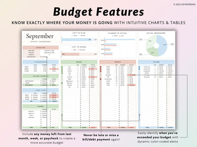 50/30/20 Budget - Pastel - Hey Morning