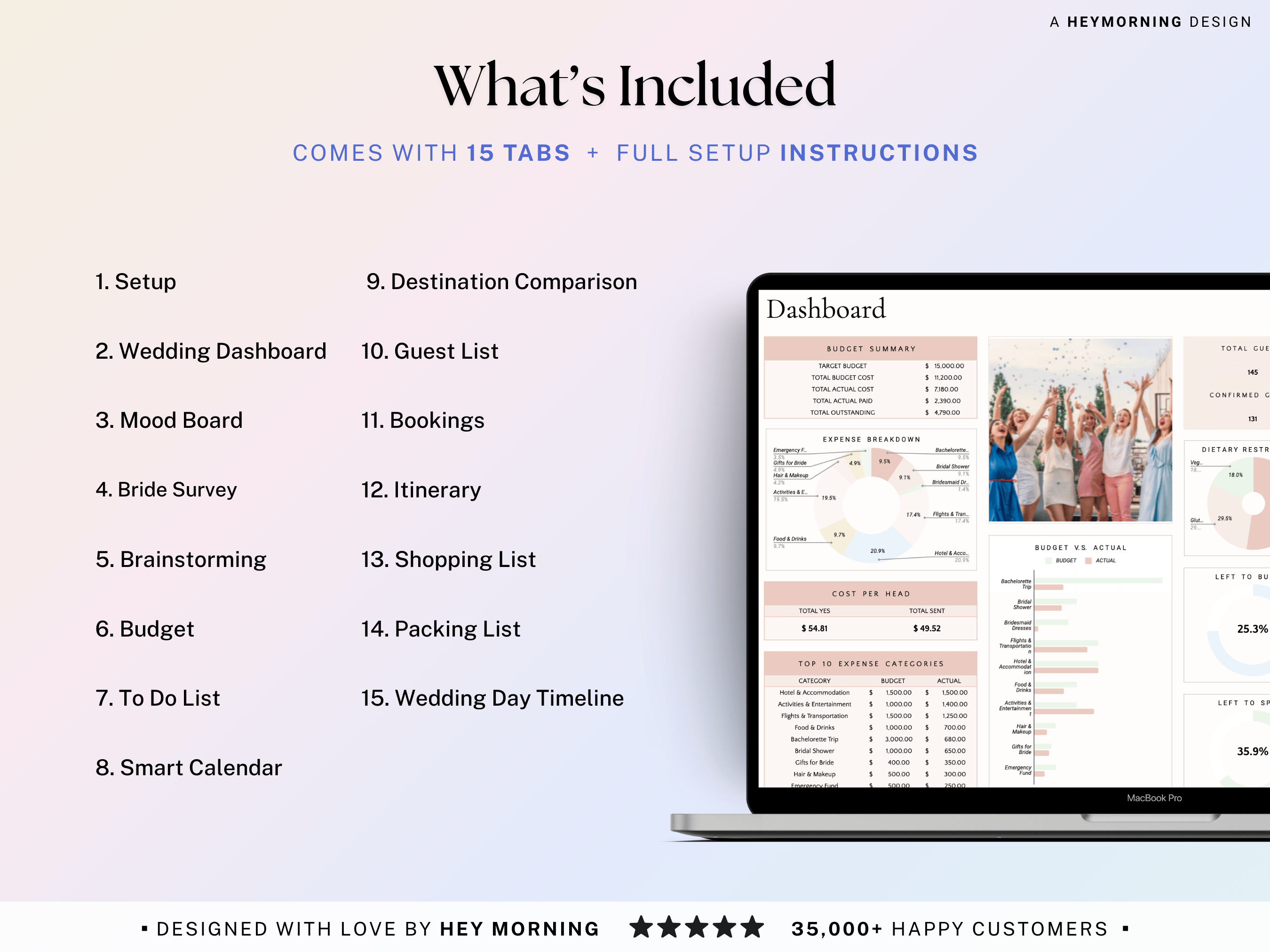 Bachelorette Party Planner