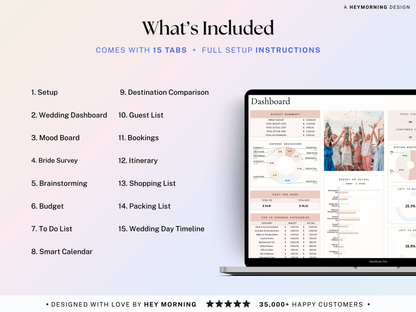 Bachelorette Party Planner