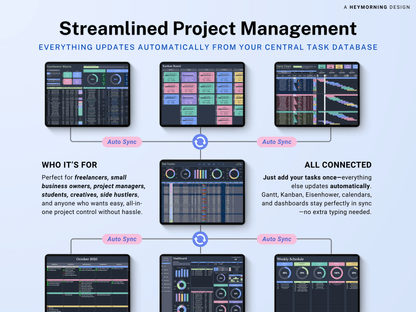 All-in-One Project Management Spreadsheet
