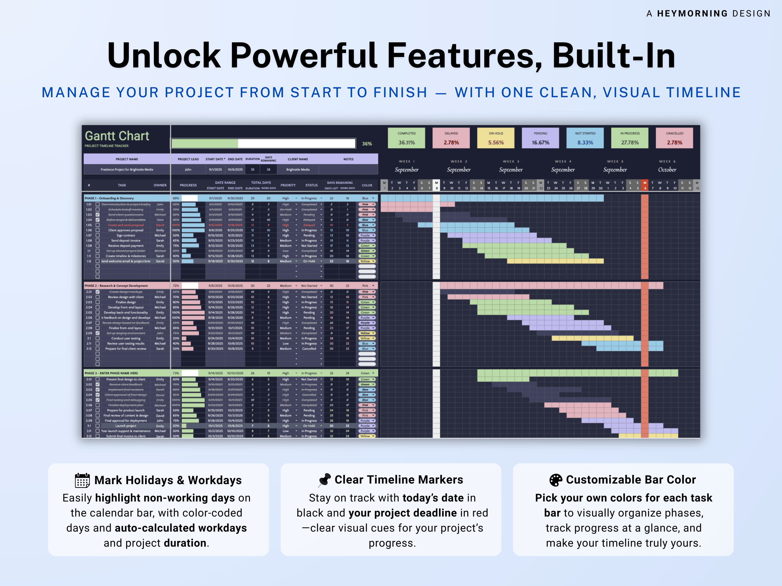 Gantt Chart Template