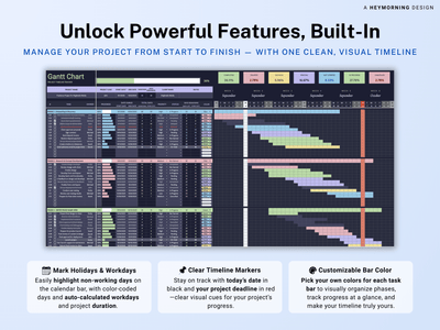Gantt Chart Template