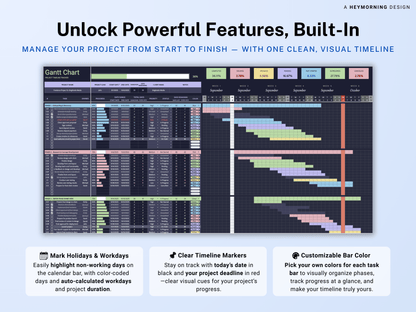 Gantt Chart Template