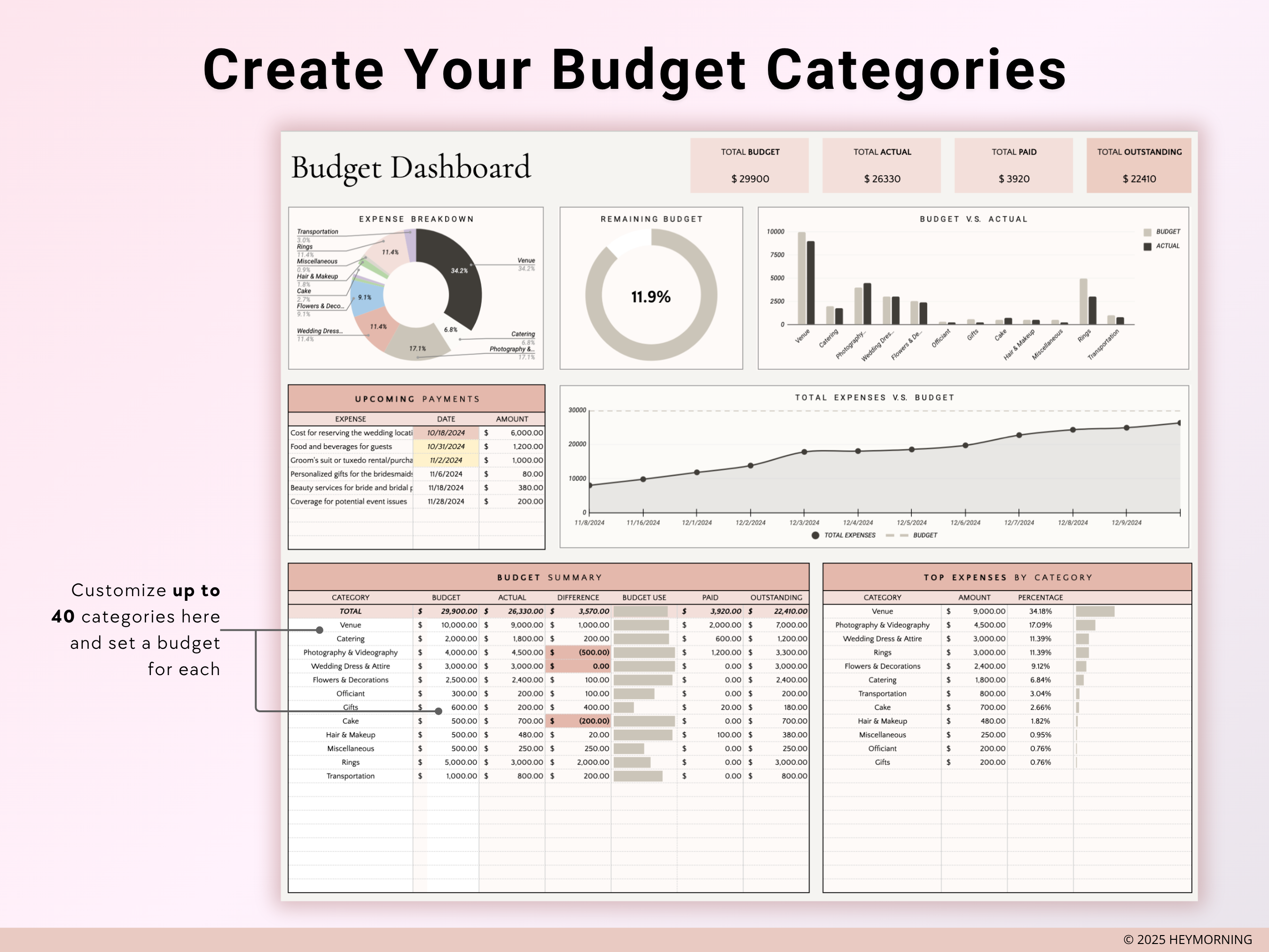 Wedding Budget Tracker - Hey Morning