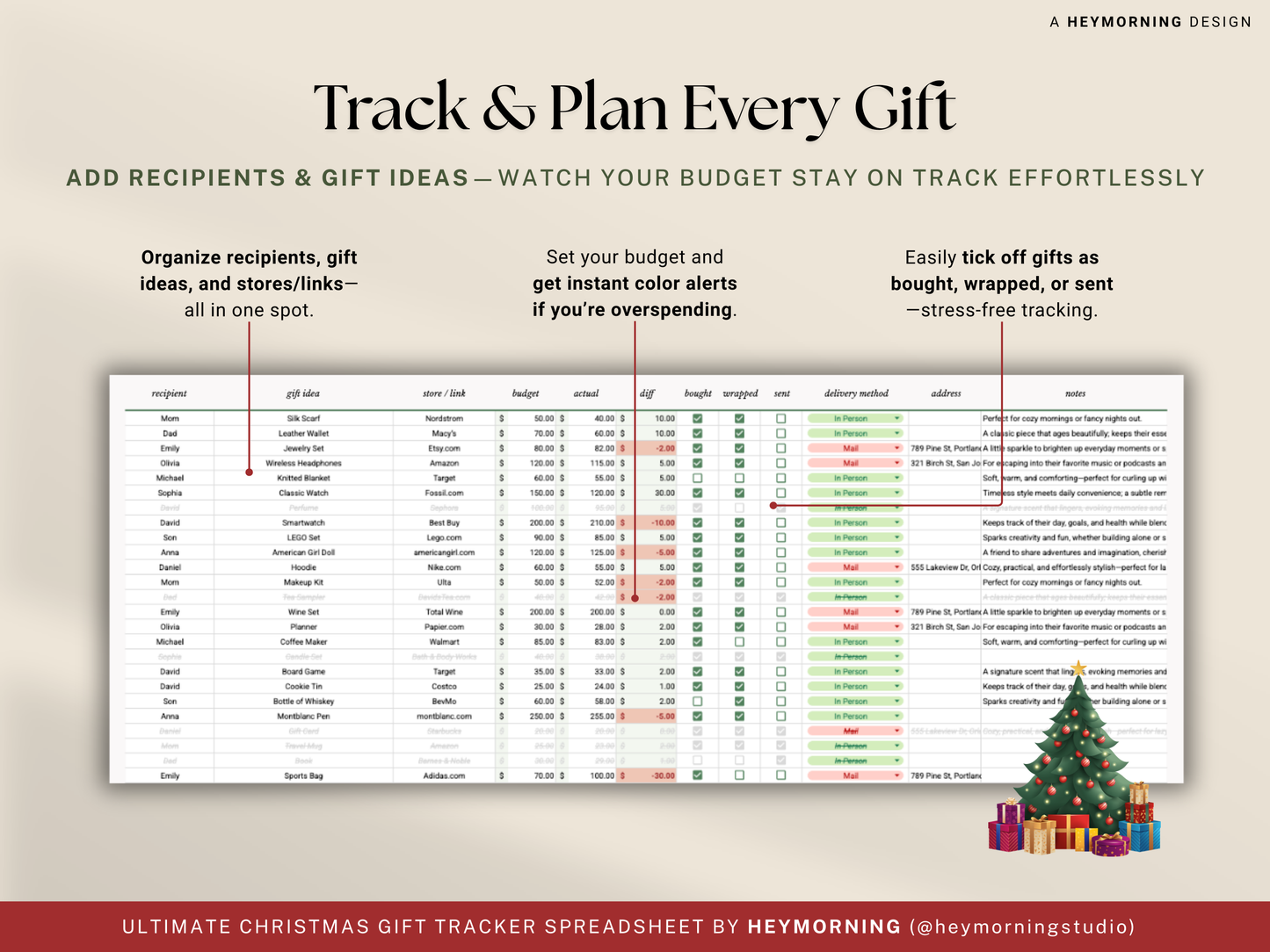 Christmas Gift Tracker