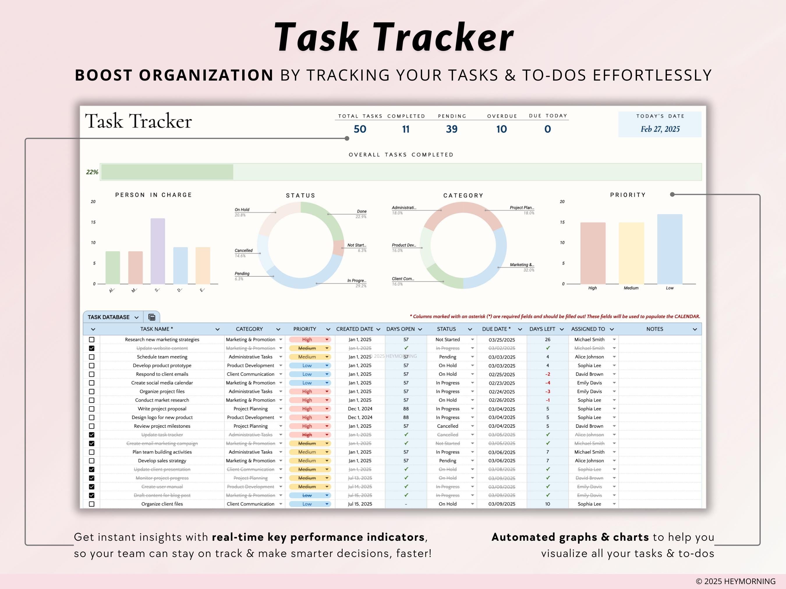 Ultimate Task Tracker - Hey Morning