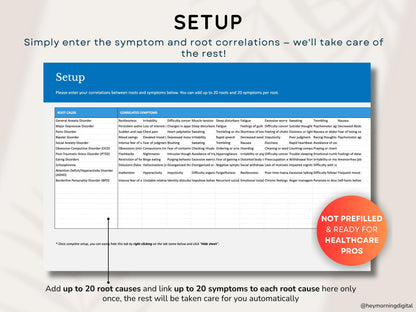 Symptom Checker - Fully Customizable