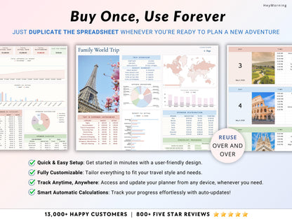 Ultimate Travel Planner