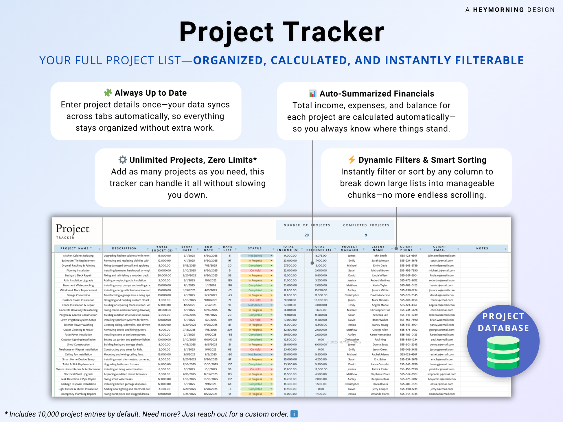 Project Budget & Cost Tracker - Hey Morning
