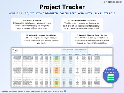 Project Budget & Cost Tracker - Hey Morning