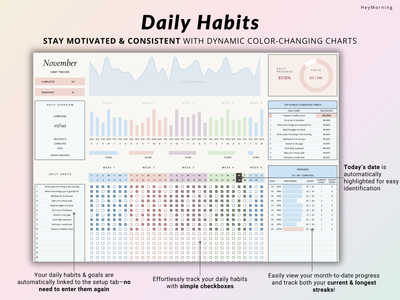 Annual Habit Tracker - Pastel - Hey Morning