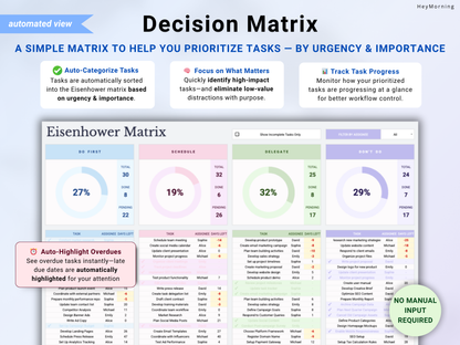 Decision Matrix Pro Spreadsheet