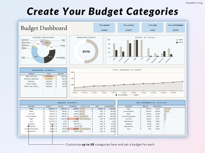 Travel Budget Tracker - Hey Morning