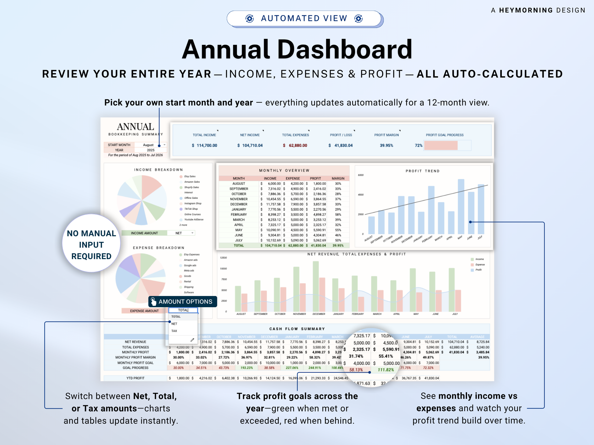 Small Business Bookkeeping Spreadsheet