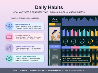Habit Tracker Spreadsheet