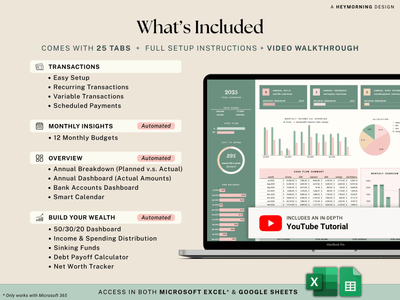 Ultimate Annual Family Budget