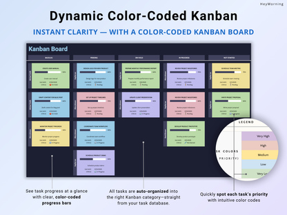 Kanban Board - Dark