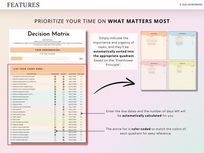 Eisenhower Matrix - Pastel - Hey Morning