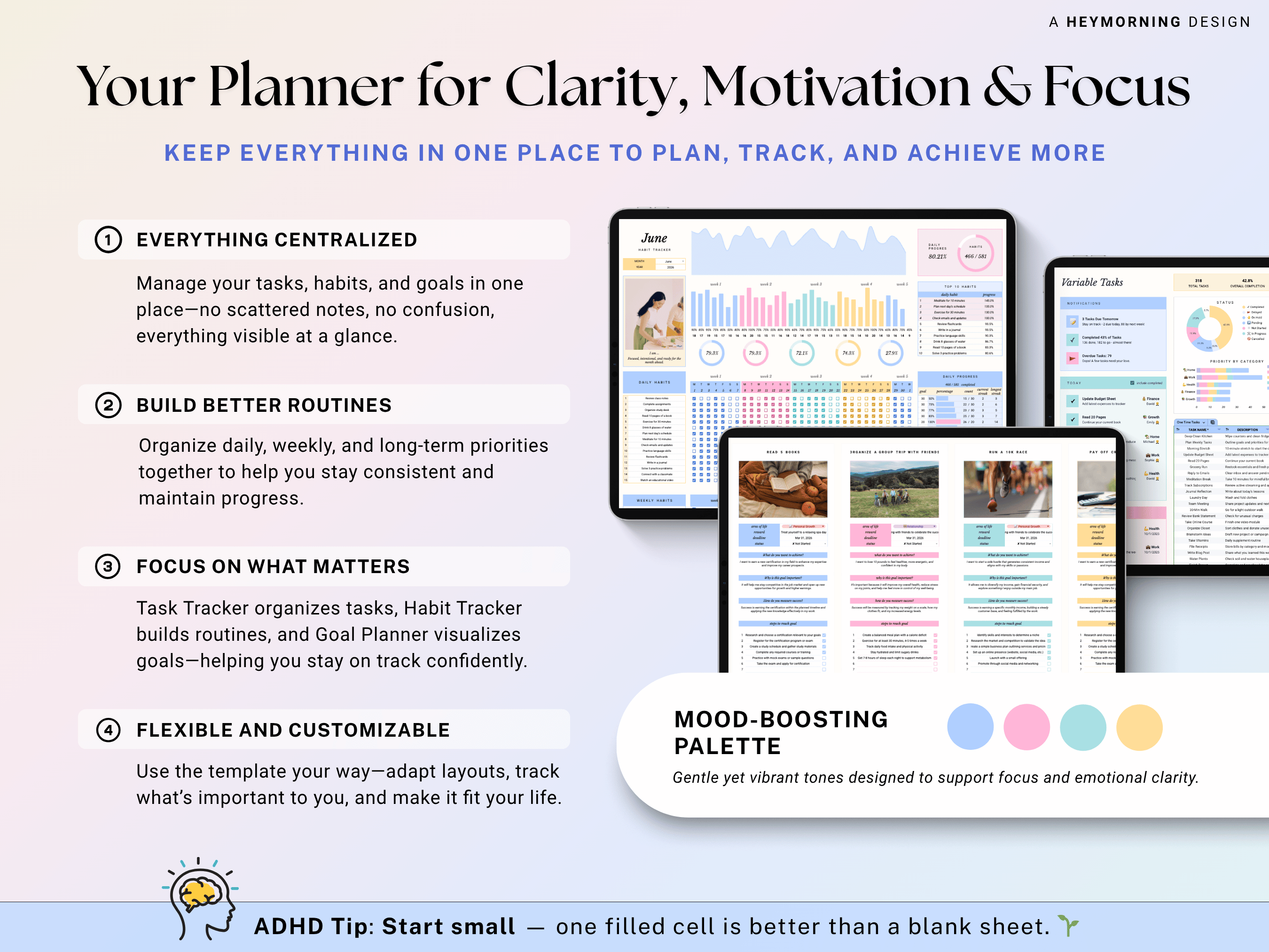 Tasks Habits Goals Tracker