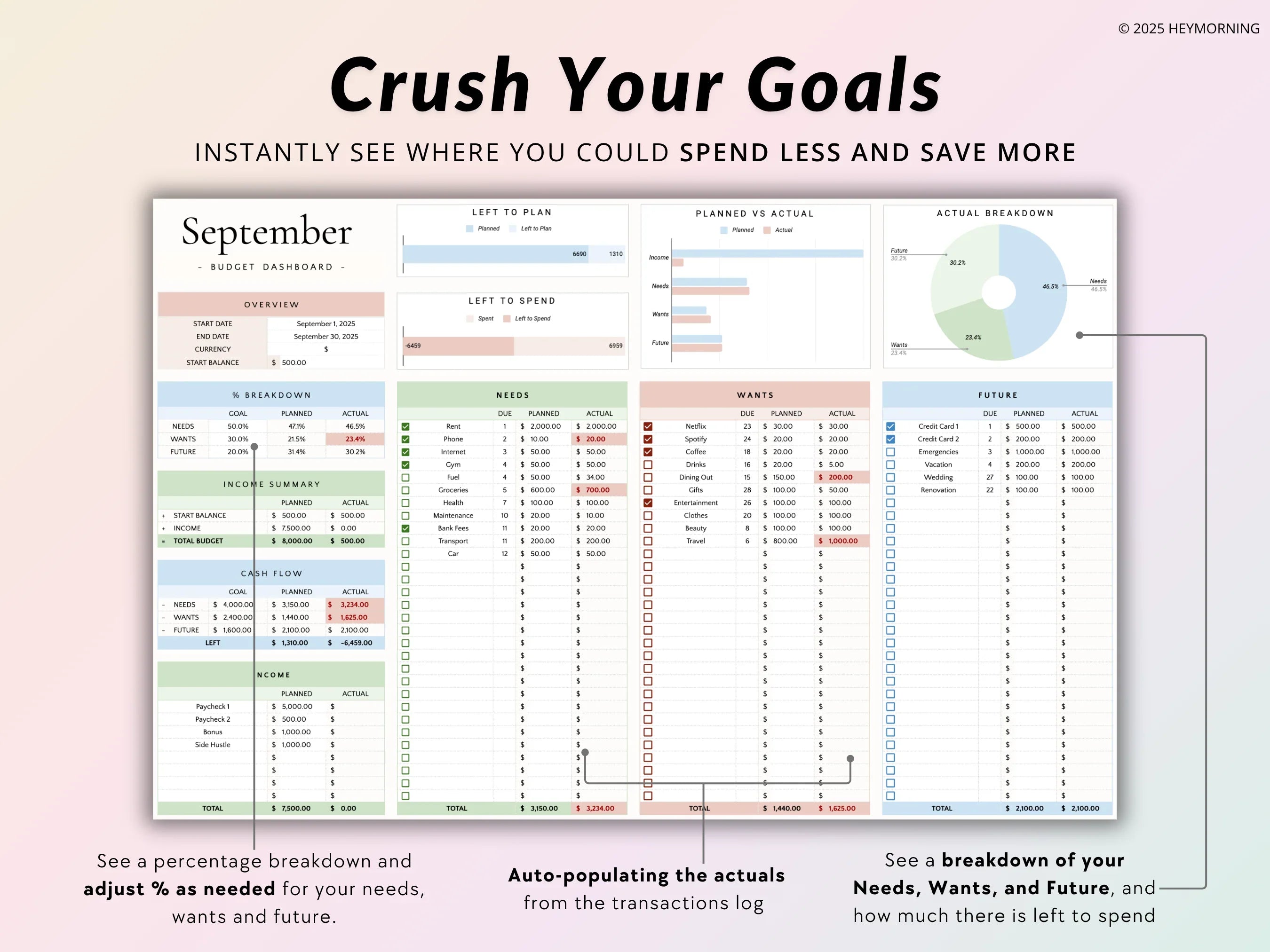 50/30/20 Budget - Pastel - Hey Morning
