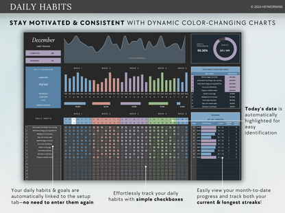 Annual Habit Tracker - Dark - Hey Morning