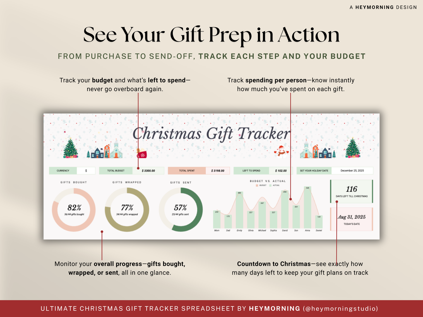 Christmas Gift Tracker