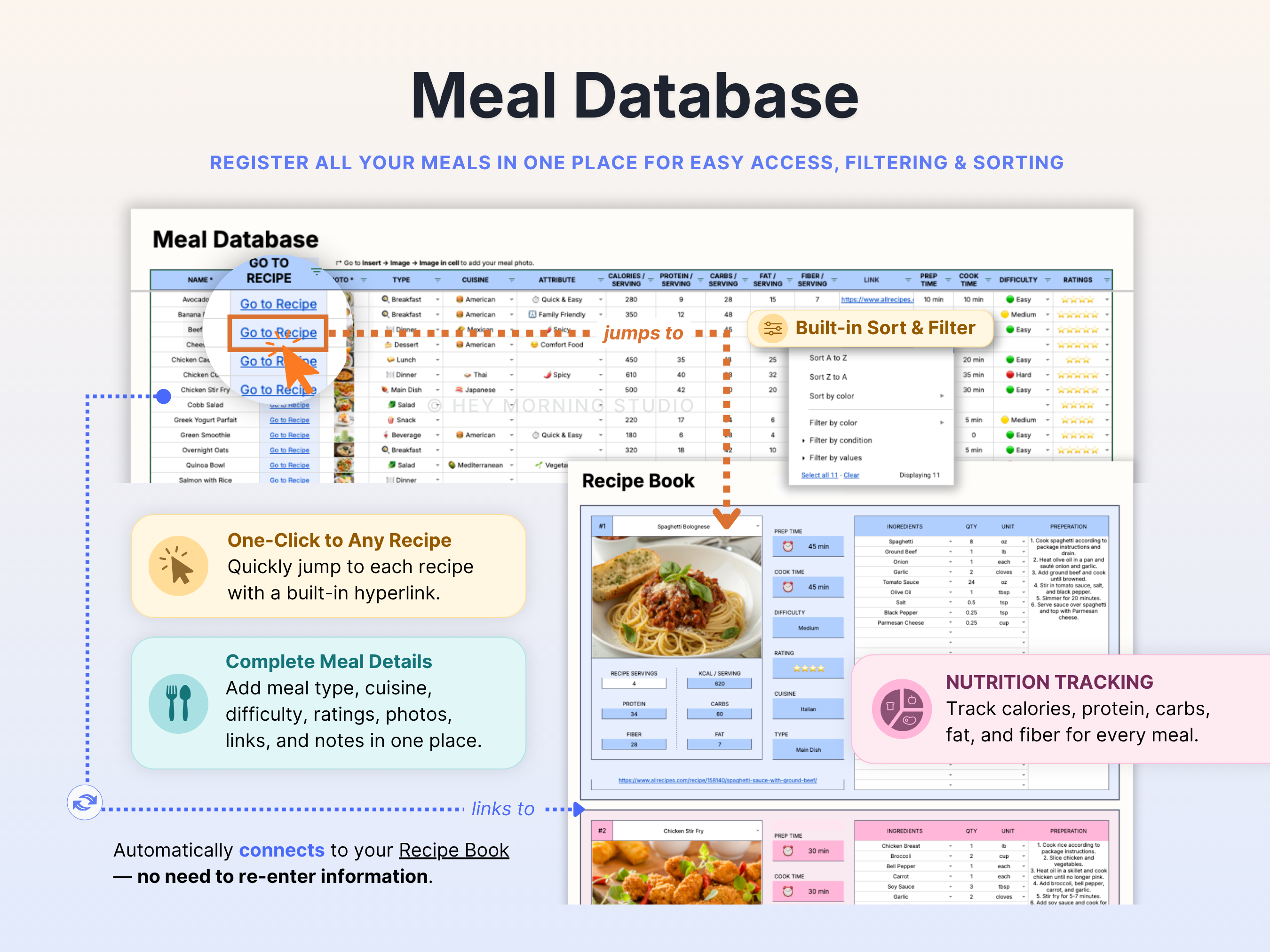 All-in-One Meal Planner