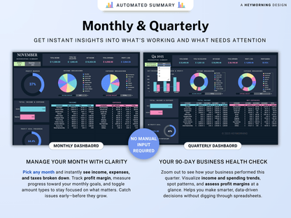 Small Business Bookkeeping Spreadsheet