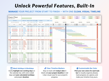 Gantt Chart