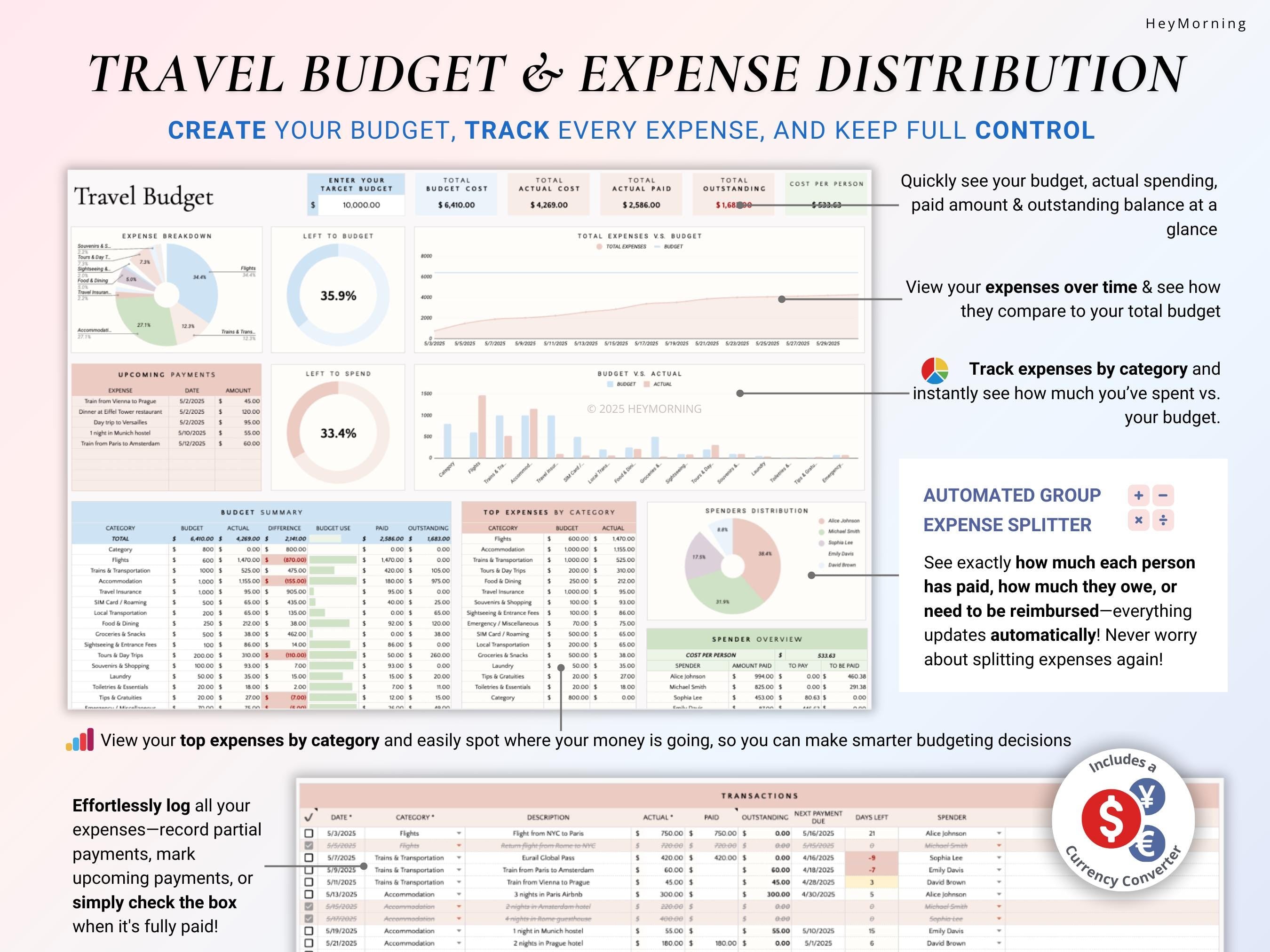 Honeymoon Planner - Hey Morning