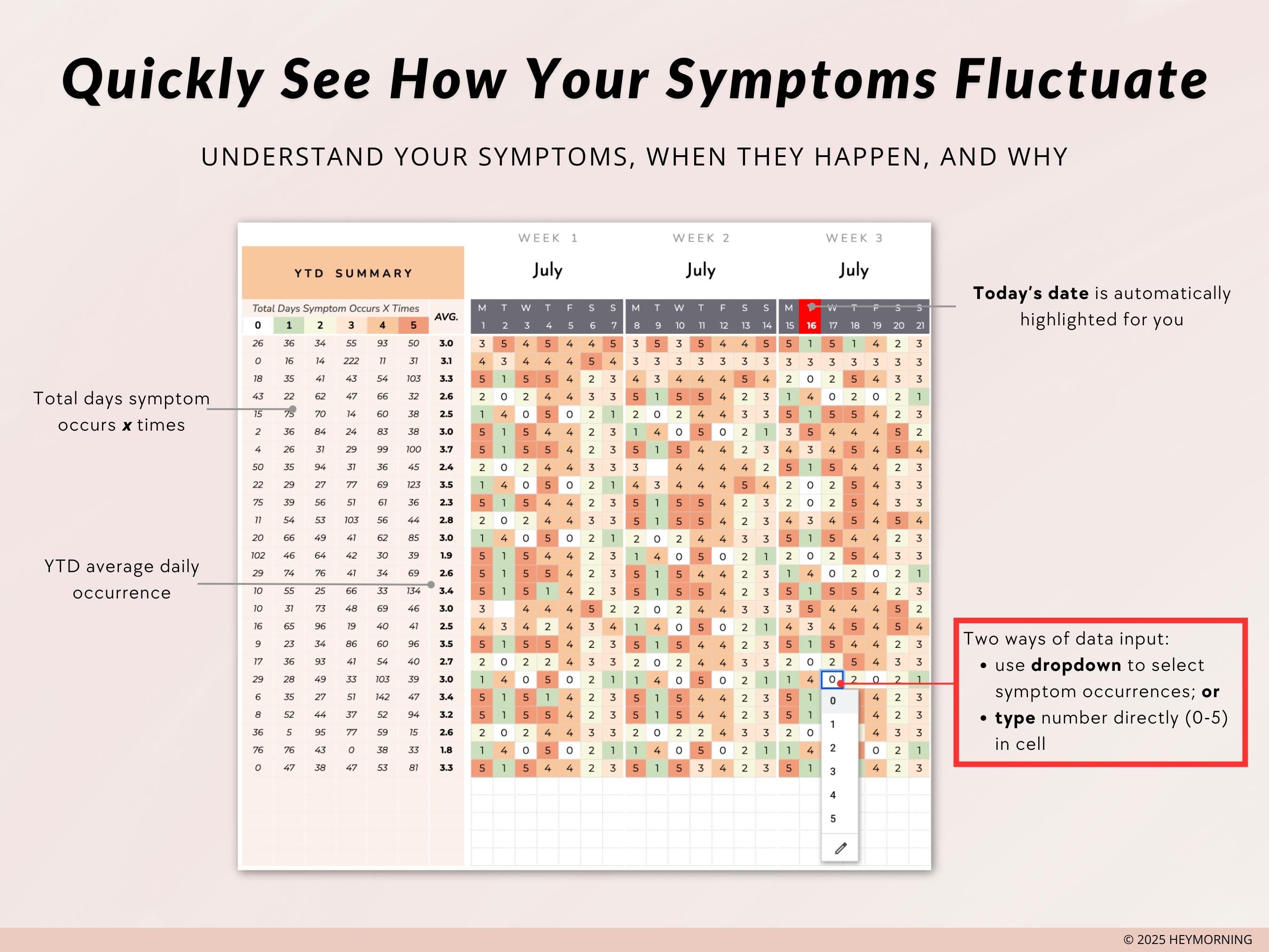 Symptom Tracker 2.0 - Hey Morning