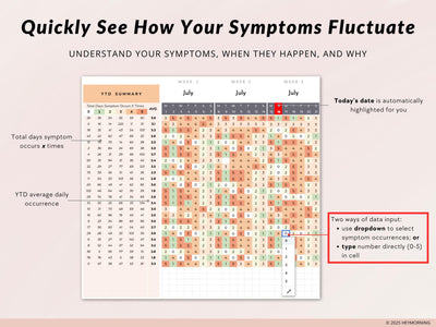 Symptom Tracker 2.0 - Hey Morning