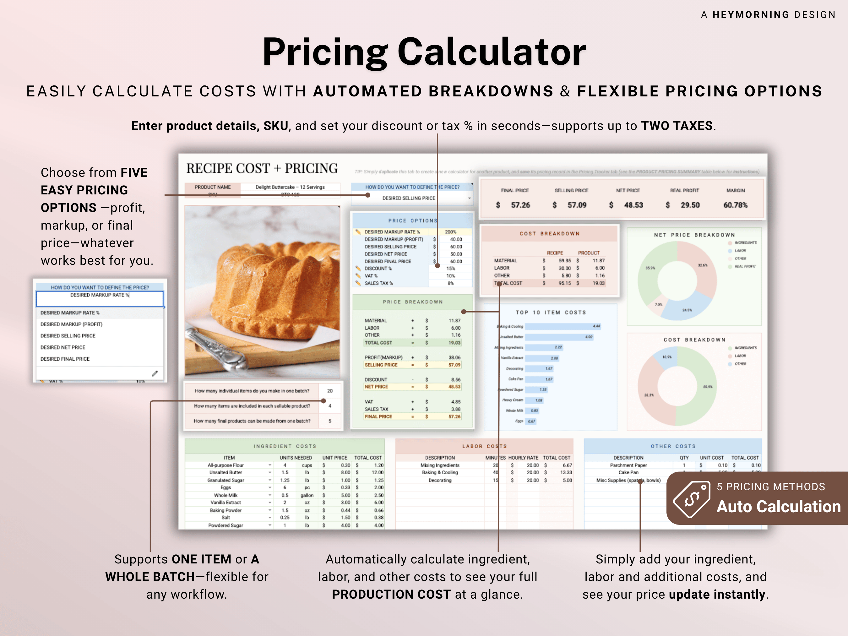 Recipe Cost & Pricing Calculator