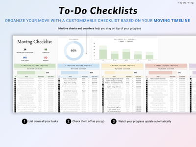 First Home / Apartment Planner - Hey Morning