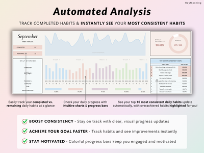 Annual Habit Tracker - Pastel - Hey Morning