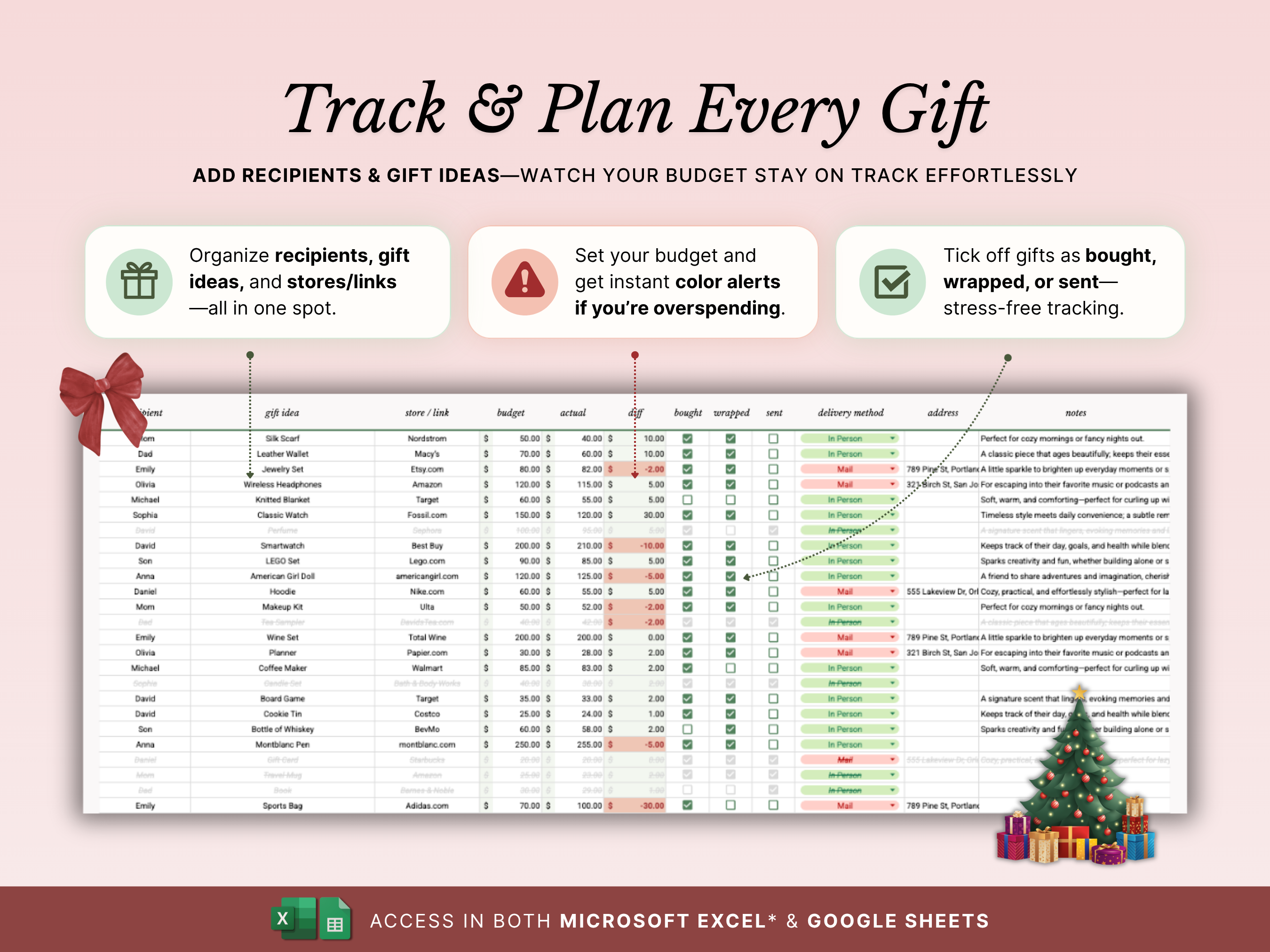 Christmas Gift Tracker