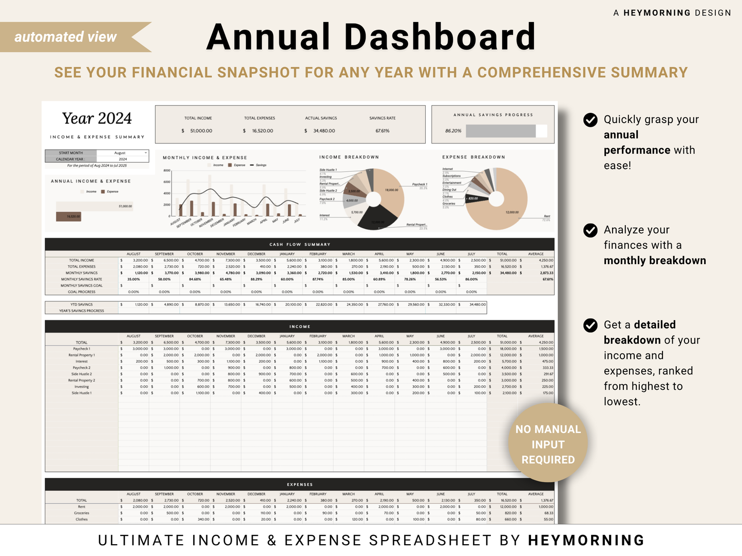 Income & Expense Tracker - Hey Morning