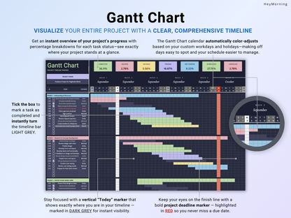 Gantt Chart - Dark