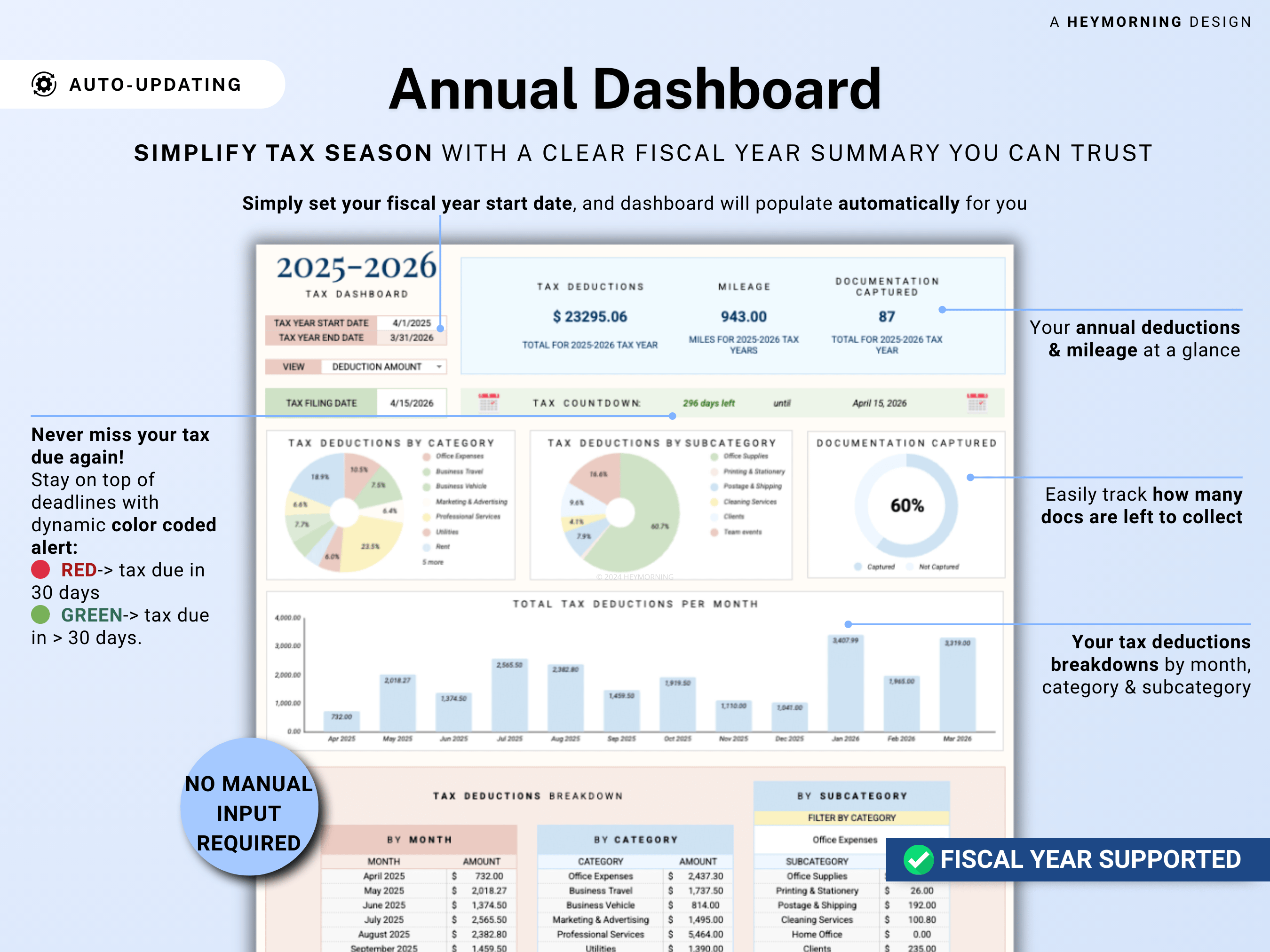 Tax Deduction Tracker