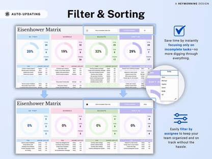 Eisenhower Matrix Template